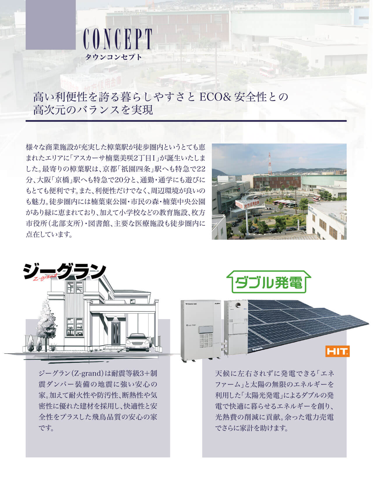アスカーサ楠葉美咲2丁目Ⅰのコンセプト画像