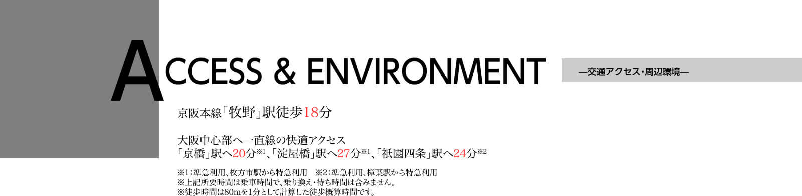 アスカーサ小倉東町の交通アクセス・周辺環境