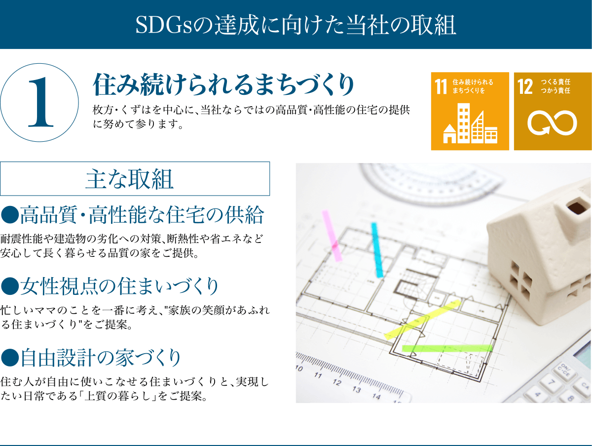 SDGsの目標達成に向けた取組①住み続けられるまちづくり