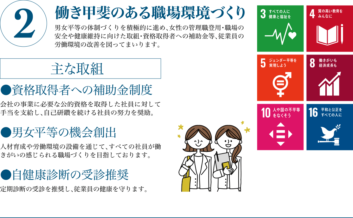 SDGsの目標達成に向けた取組②働き甲斐のある職場環境づくり