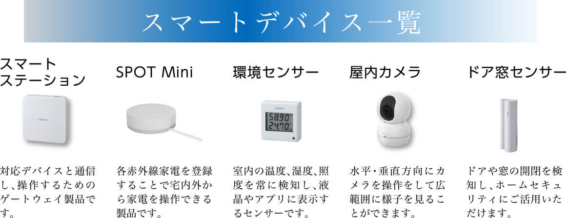 スマートデバイス一覧