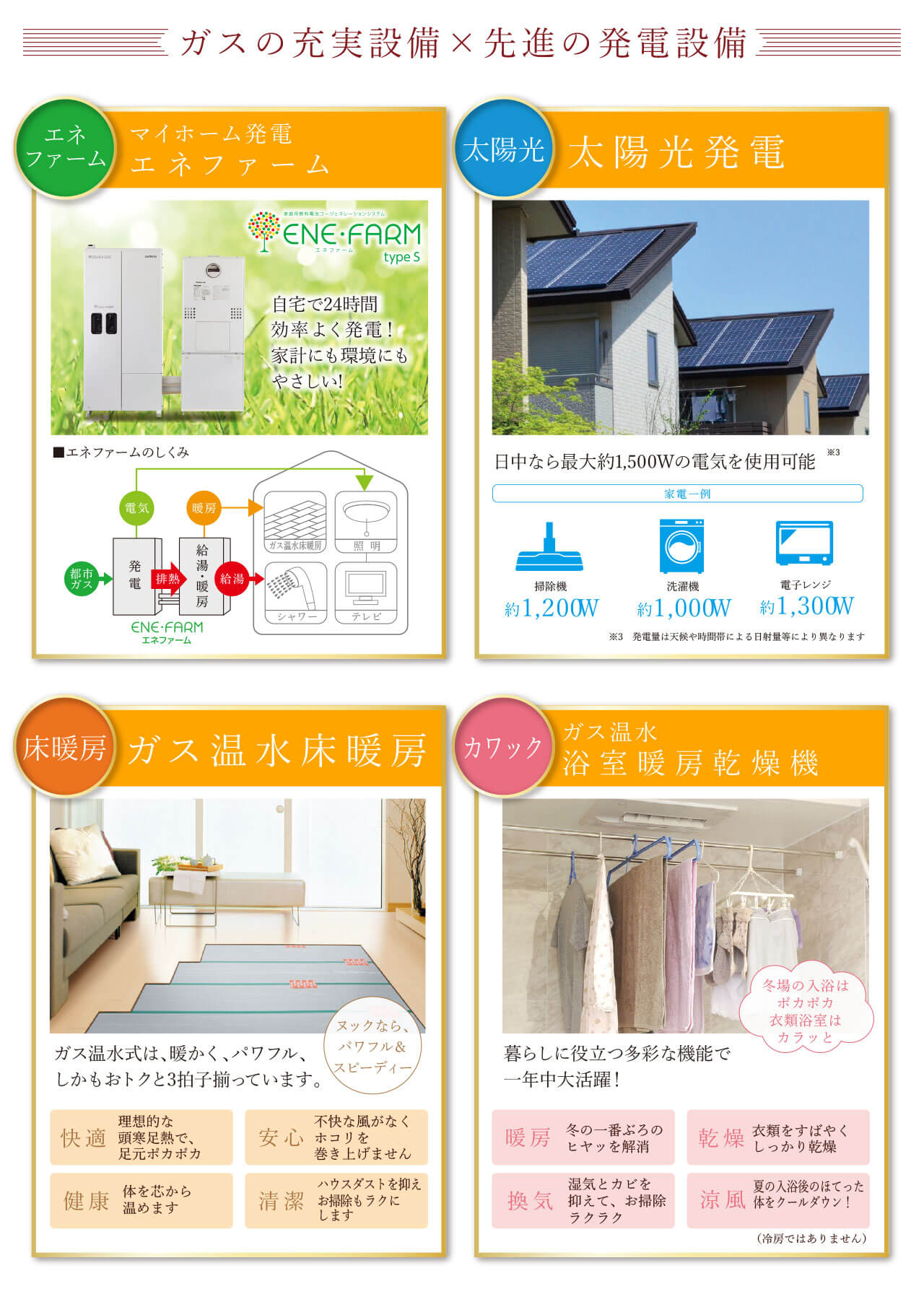 飛鳥ハウジングのソラエネネクストは、ガスの充実設備×先進の発電設備で、電気を自宅で作り出す暮らしを支援します。
